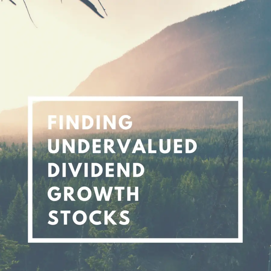 How to find undervalued stock options
