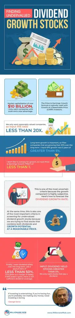 How to Screen to Dividend Stocks (Infographic)