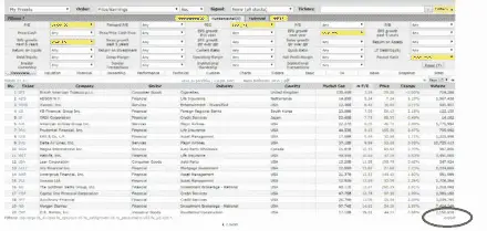 How To Use FINVIZ Stock Screener (Increase Your Investment Returns!)