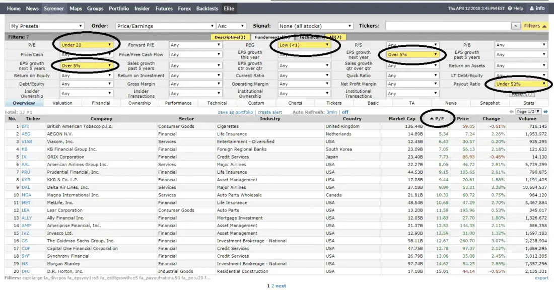 Stock Screener Parameters