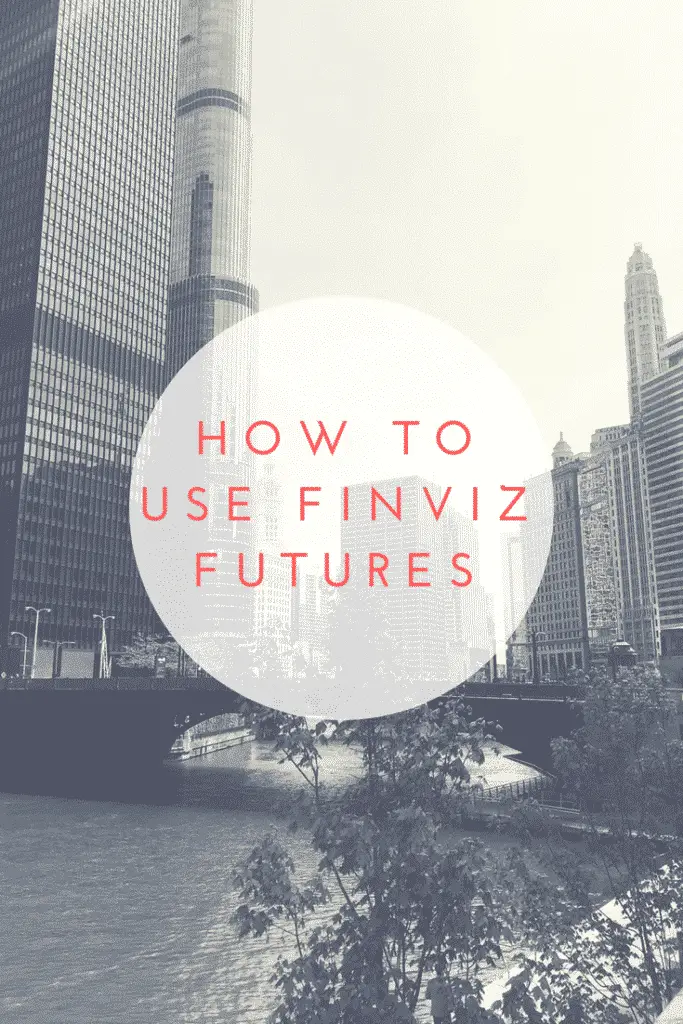 Using FINVIZ futures to Understand Stock Market Trends