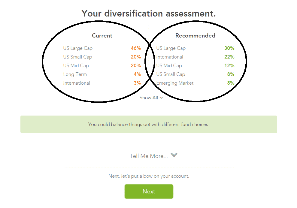 Blooom Retirement Diversification Assessment