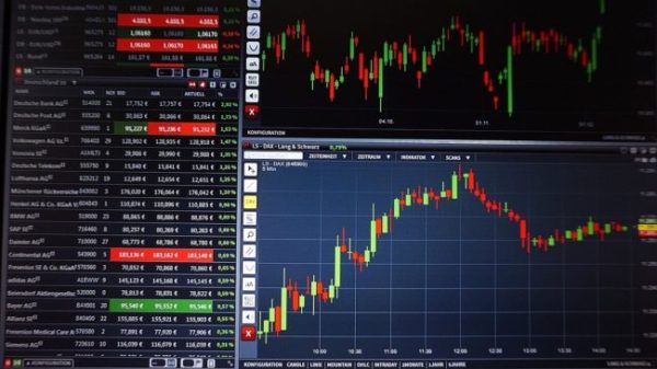 How to Trade Forex for a Living [Step-By-Step Guide]