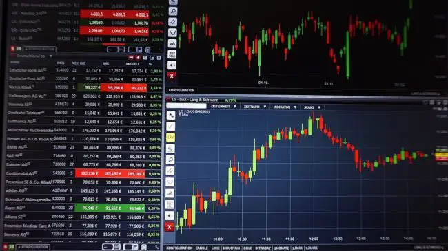 How To Trade Forex For A Living Step By Step Guide 8224