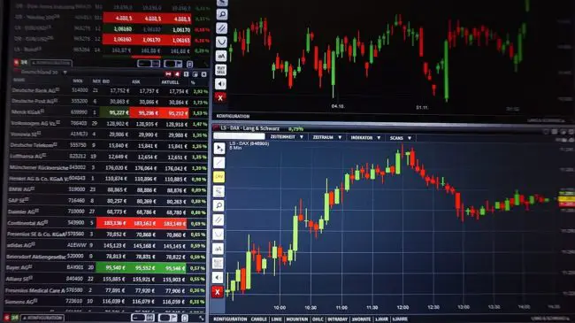 How to Trade Forex for a Living