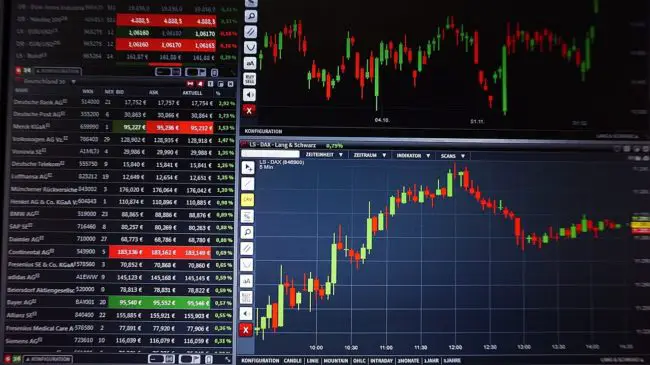 Step by step on forex trading