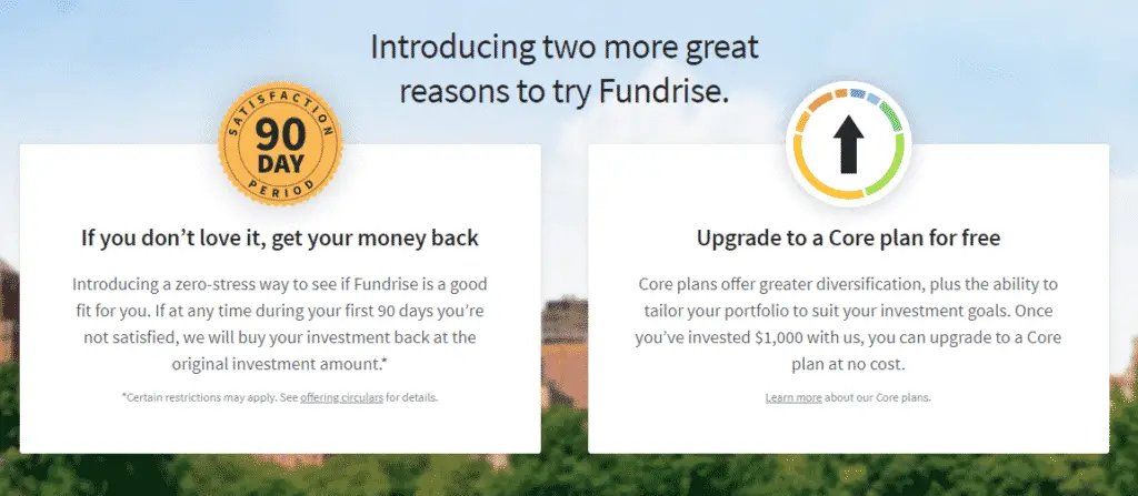 Fundrise Money Back Guarantee (1)