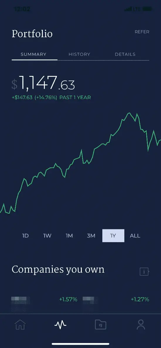 titanvest crypto